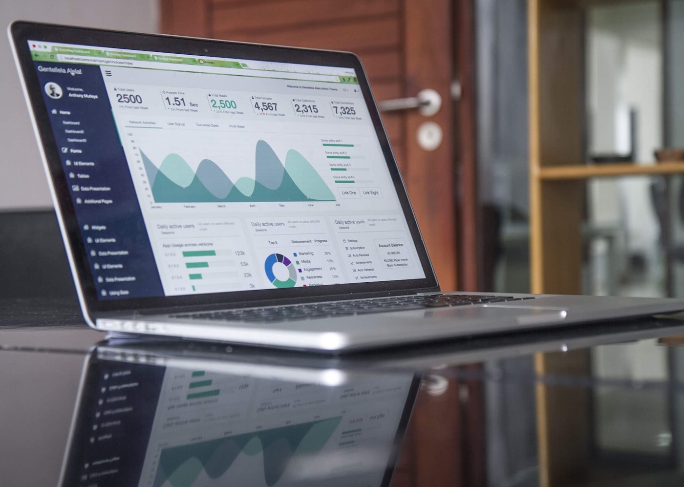 SAP ERP Business Management